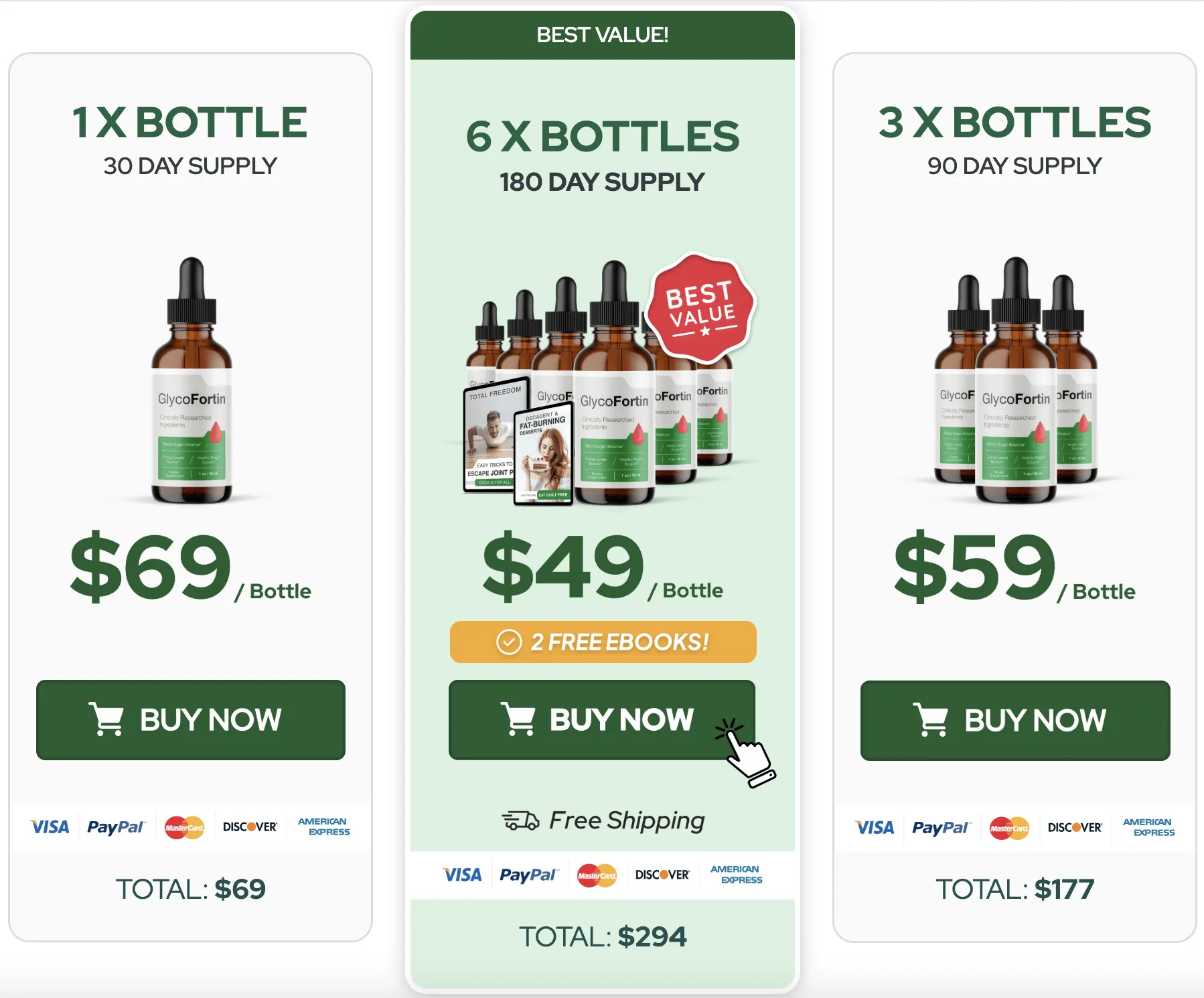 Buy GlycoFortin 6 Bottles